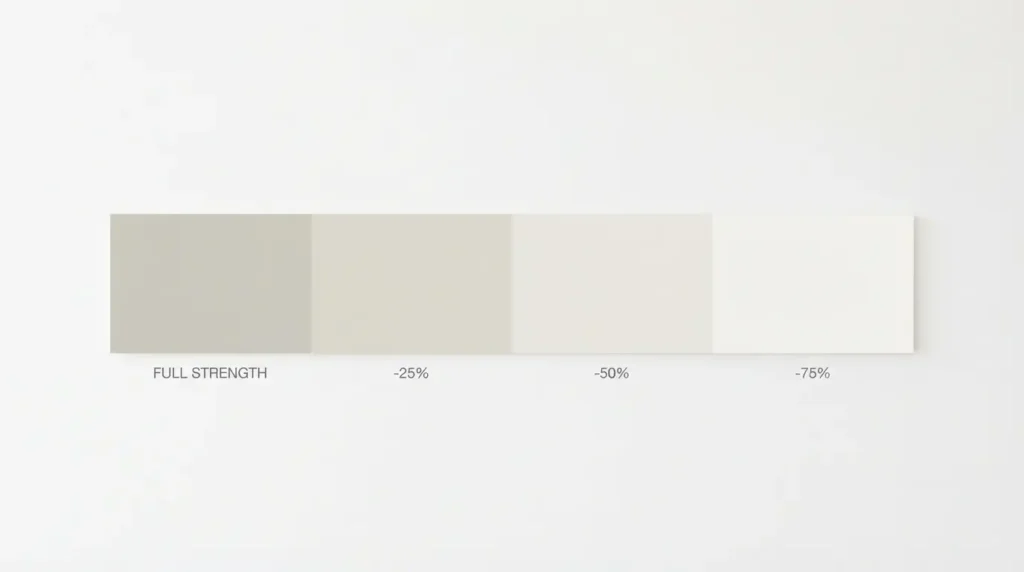 Edgecomb Gray lightened at 25 percent, 50 percent, and 75 percent compared
